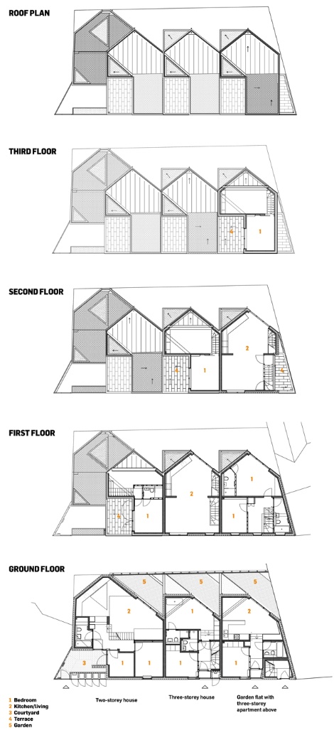 151 Church Walk by Annalie Riches and David Mikhail